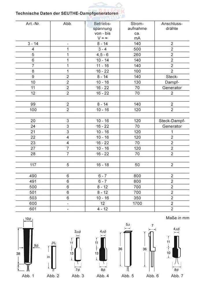 Roztok pro výrobu páry 50ml, kapalina do generátorů kouře / SEUTHE SE105 