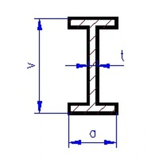 Profil I - mosazný profil - Albion Alloys