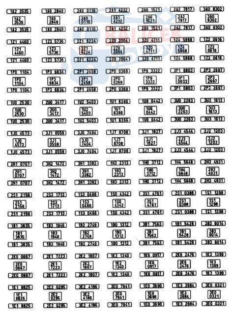 Sada registračních čísel ČR 2001-2004 1:87