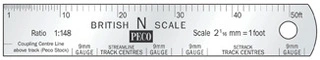 SL-320 PECO - N měřítko