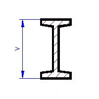 Profil I - Raboesch precision engineering
