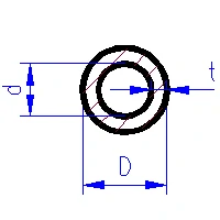 Trubky - bílé - Raboesch precision engineering