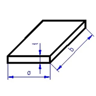 Mosazný plech - Albion Alloys 250x100x0,4mm - 1ks