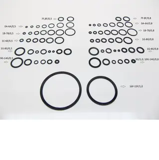 Bandáže pro všechny měřítka - dle výběru