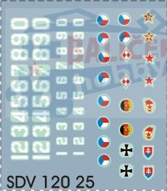 Obtisky „armáda“ 1:120