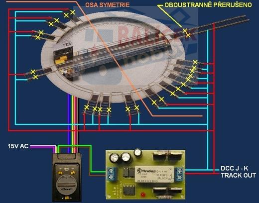 DCC - modul Reverz pro průjezd smyčkou / STE 023