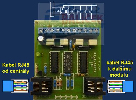 Modul zpětné vazby S88N IN8 / STE 054