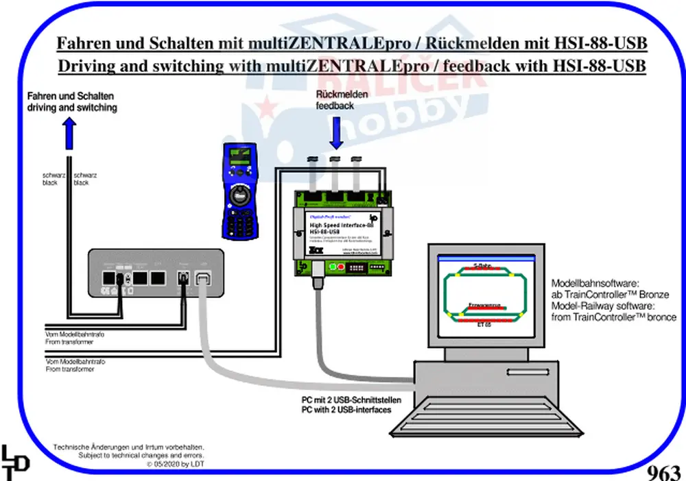 030913 LDT - HSI-88-USB-G