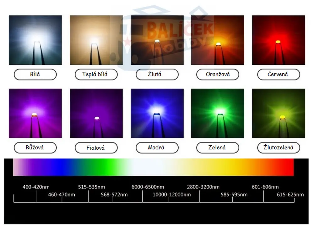 SMD Led - 0402 - zelená