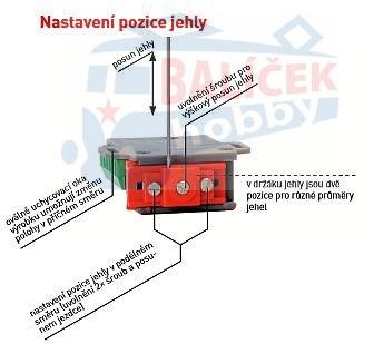 Motorický přestavník MP8 pro výhybky MTB